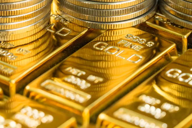 Gold Prices in Pakistan Today – 15 April 2026